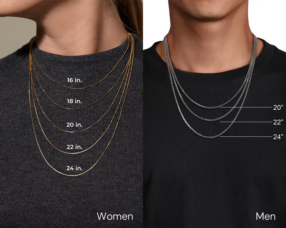 Women-Necklace-Length-VS-Men-Necklace-Length