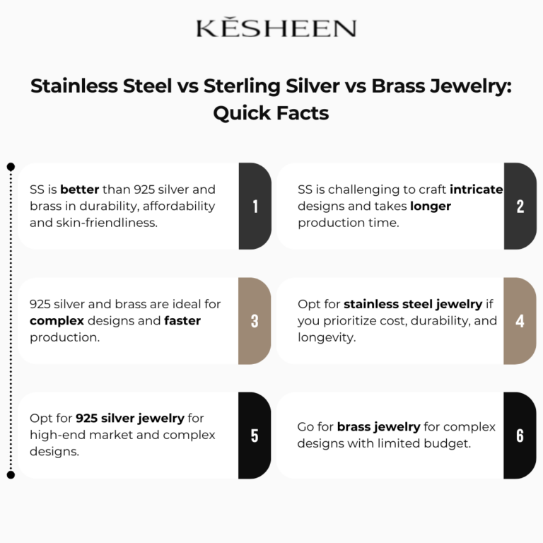 How to Choose: Stainless Steel vs Sterling Silver vs Brass Jewelry