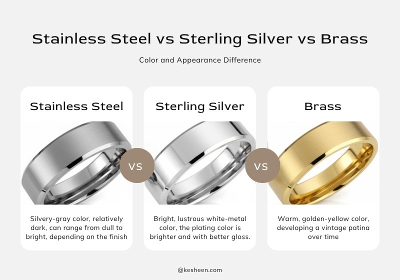 Stainless Steel vs Sterling Silver vs Brass Jewelry - Color and Appearance Difference