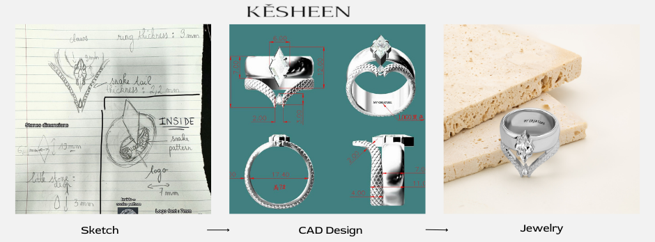 jewelry sketch to reality - Kesheen