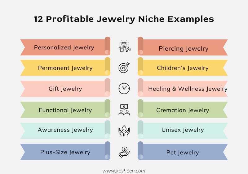 12 Profitable Jewelry Niche Examples