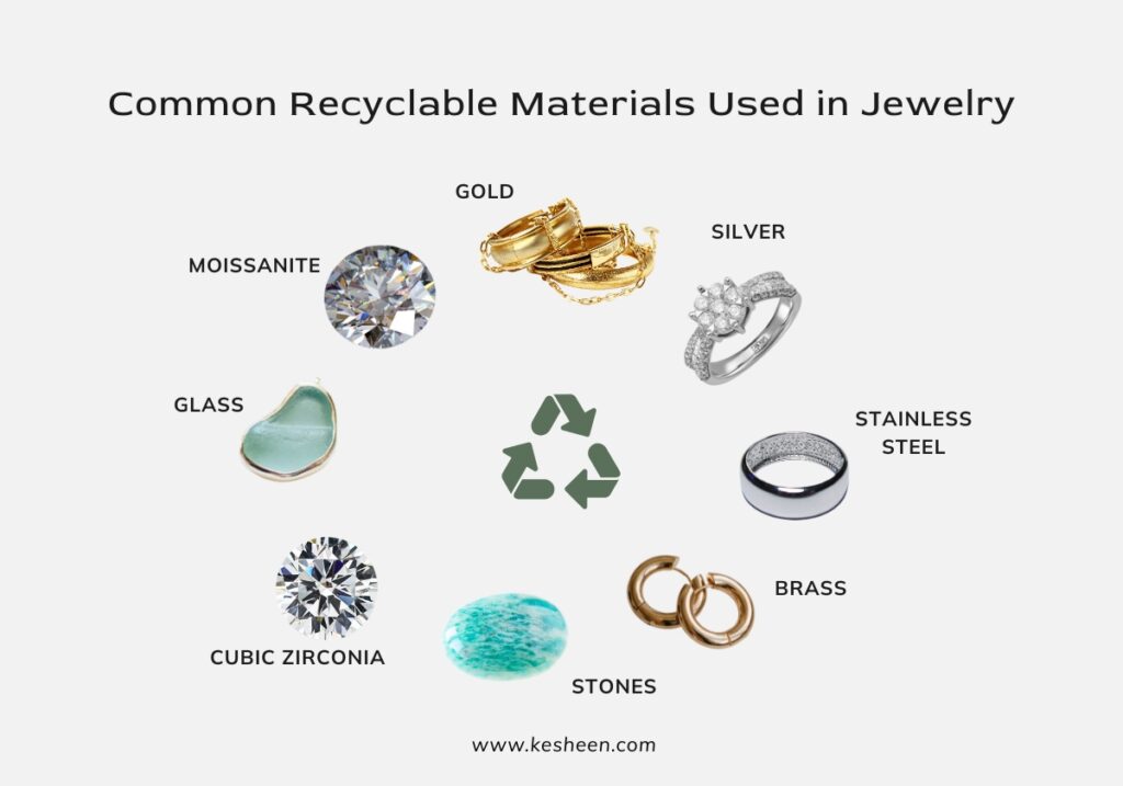 Common Recyclable Materials Used in Jewelry