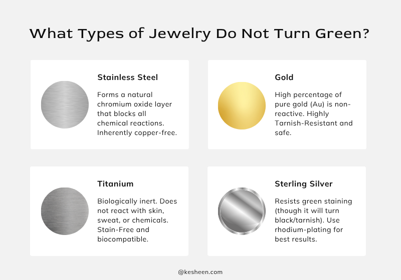 What Jewelry Does Not Turn Green - Jewelry That Does Not Turn Your Skin Green