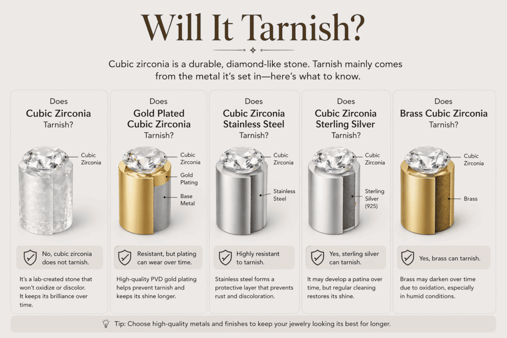 Does Cubic Zirconia Jewelry Tarnish